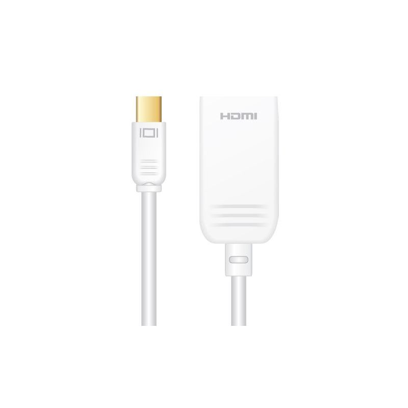 CABLES PERI HDMI SINOX MINI DP M - HDMI F 0 2 M BLANC SXI 281 CABLES PERI HDMI SINOX MINI DP M - HDMI F 0 2 M BLANC SXI 281