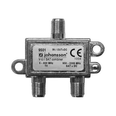 COUPLEUR JOHANSSON Coupleurd Coupleur Terrsat 9501