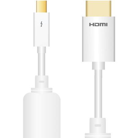 CABLES PERI HDMI SINOX Mini Dp M - Hdmi M - 2 00 - Bl SXI 1112