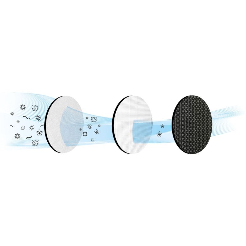 ACCESSOIRE VENTILATION CLIMATI TAURUS Filtre P AP2030 999265000