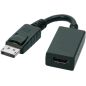 CABLES PERI HDMI ITC ERARD CONNECT Display Port Malehdmi Femelle 727810