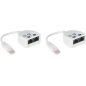 CABLE INFORMATIQUE ITC ERARD CONNECT Coupleurdecoupleur Rj45 Inter 722115