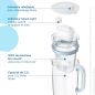 CARAFES FILTRANTES BRITA One Verre 2,5l 1maxtra Pro Ble 1050449