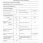 CONGELATEUR COFFRE WHIRLPOOL POSE LIBRE 394l Aut45h H91,6l140,5 42db E WHM 39112