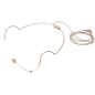 MICRO A FIL (ACVI) RONDSON Micro Tete Omnidir Adapt Xlrf NHS-757-O-25 MICRO A FIL (ACVI) RONDSON Micro Tete Omnidir Adapt Xlrf NHS-757-O-25