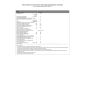 SECHE LINGE FRONTAL MIELE Ppe Chal 8kg 12pr Frag Dos A++ TCC220WP