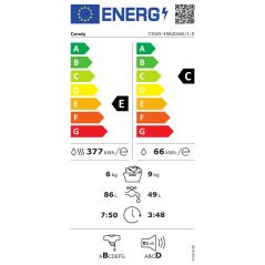 LAVE LINGE SECHANT CANDY POSE LIBRE Front 1400t 96kg Nfc 81db ECB CSWS4962DWE1S