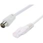 CABLE INFORMATIQUE ITC ERARD CONNECT Balun Passif Tv 9 52mm Mrj45 4482