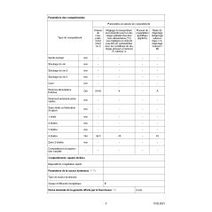 REFRIGERATEUR INTEGRE 1 PORTE BOSCH ENCASTRABLE S6 248l 214+34 H158l56 36db EC KIL 72 AFE 0