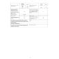 LAVE LINGE SECHANT MIELE Front 1600t 85kg Dd Connect 6 WTI370WPM