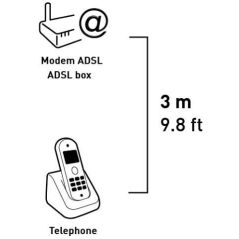 CABLE TELEPHONE ITC ERARD CONNECT Cordon Rj11 Mrj45 Mhaut Debit 3766