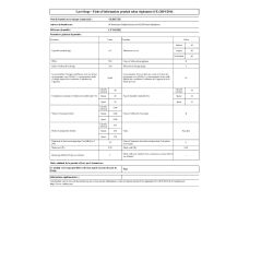 LAVE LINGE TOP VEDETTE 1200t 6,5kg 9pr 39mn Dd 79db D LTV652B2