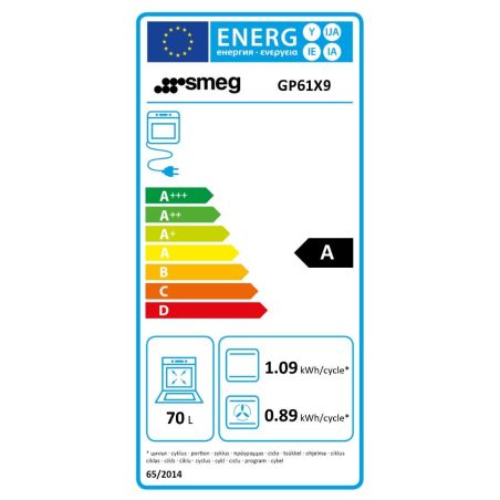 CUISINIERE DESSUS GAZ SMEG GAMME ELITE Classica 60x60 4gaz Pyro Mf 70 GP 61 X 9