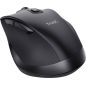 SOURIS (SOURSOUR) TRUST Souris Ssfil Fyda Recharchabl 24727